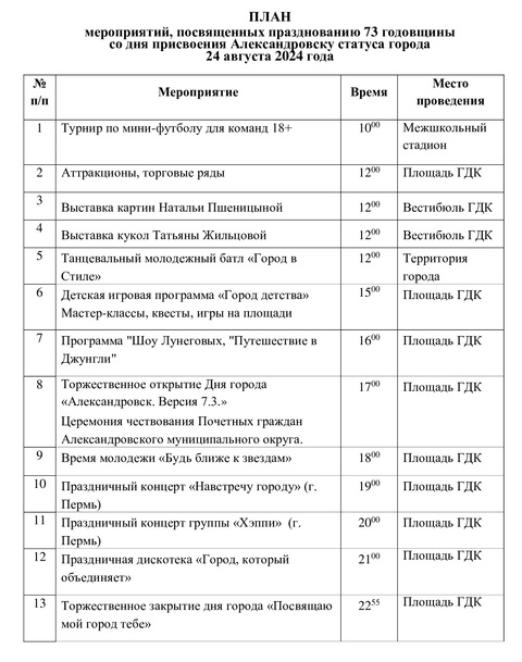 Уважаемые жители и гости Александровского округа!