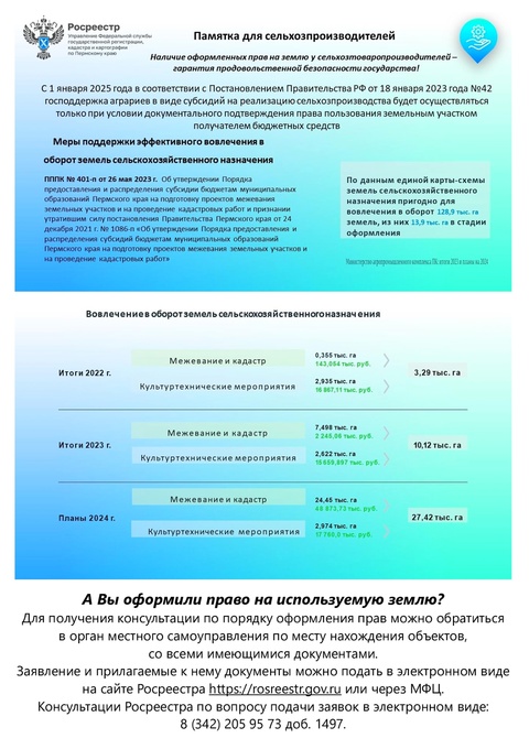 Управление Федеральной службы государственной регистрации